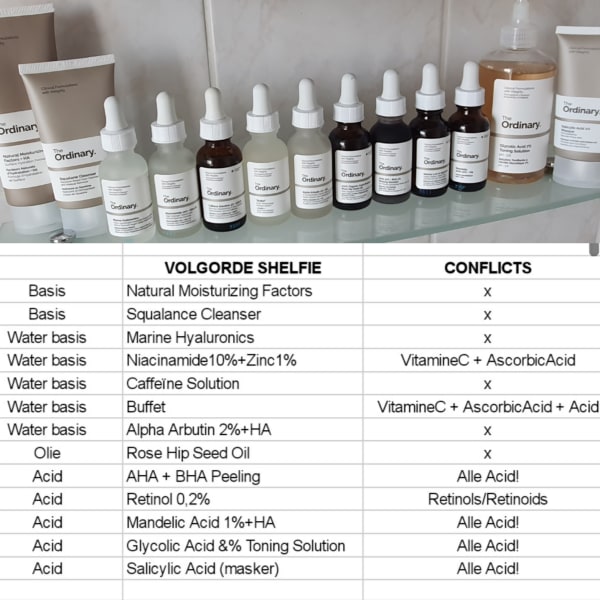 29 6 2020 As Promised Here Is My Skincare Routine With The Ordinary Products Extra Info Based On What I Have On Products As In The Picture Is Not The Order Of